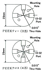 PEEK eB[CNXfʐ}